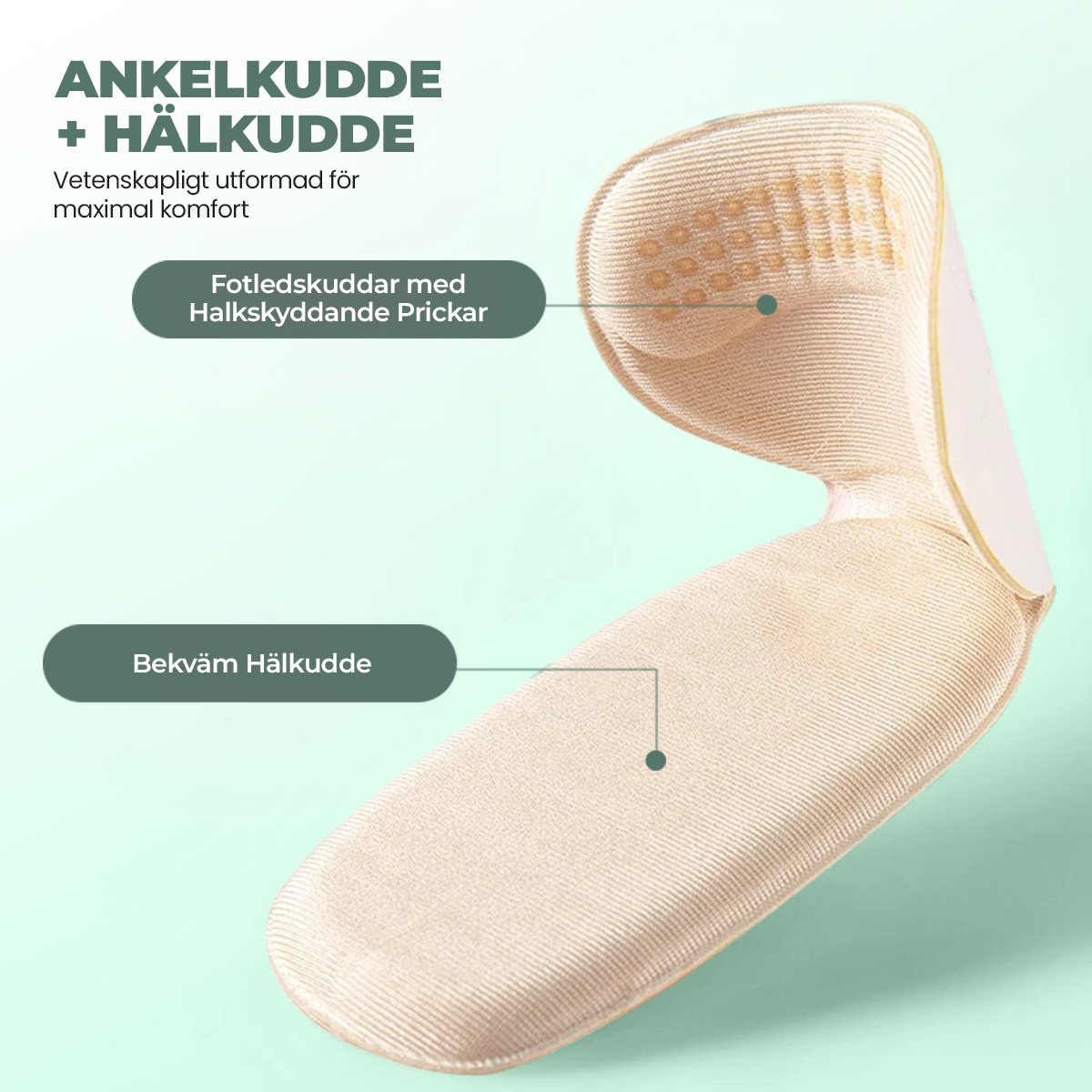 Hälsporreinlägg för Bättre Komfort – Inlägg för Hälsporre - Komforten