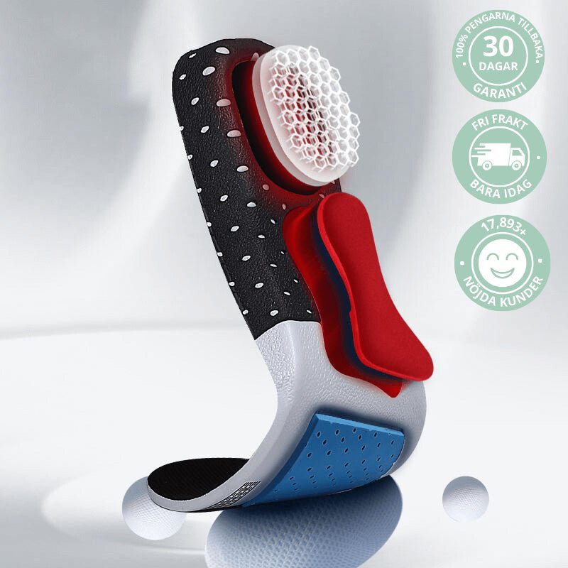 Skokomforten™ Ortopediska Skoinlägg och Pronationsstöd - Komforten