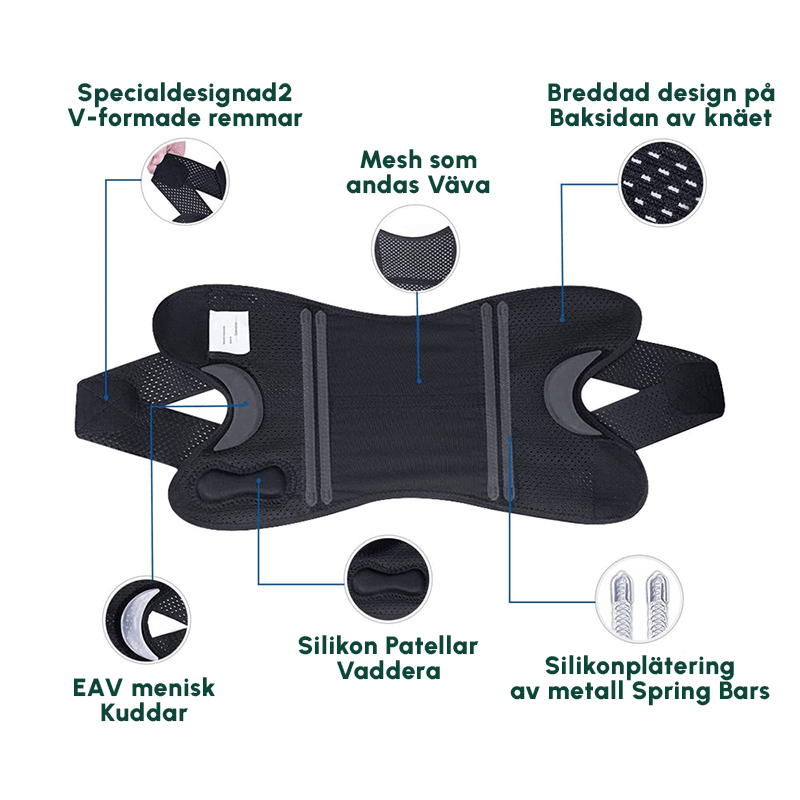 Knäskydd med Skenor för Knäleden - Komforten