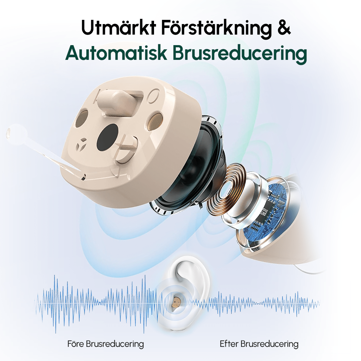 Komfortens Hörsel - Hjälpmedel - Kristallklart Ljud Till En Bråkdel Av Priset - Komforten
