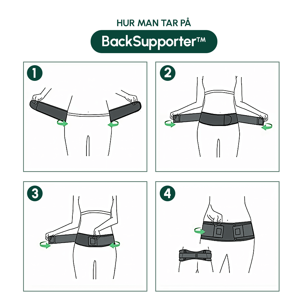 Four-step illustration of how to put on the NordicWrap belt